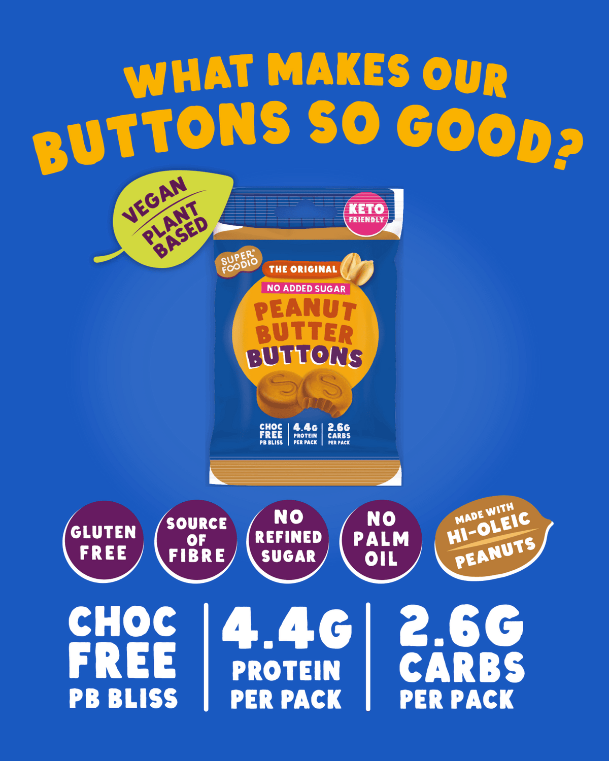 Peanut Butter Buttons - No Added Sugar (Keto Friendly) (20g x 15 packs)