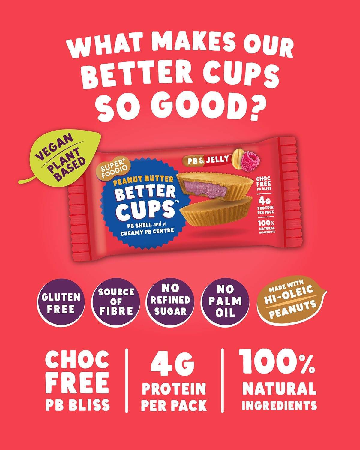 Peanut Butter Better Cups - PB & Jelly (30g x 15 packs)