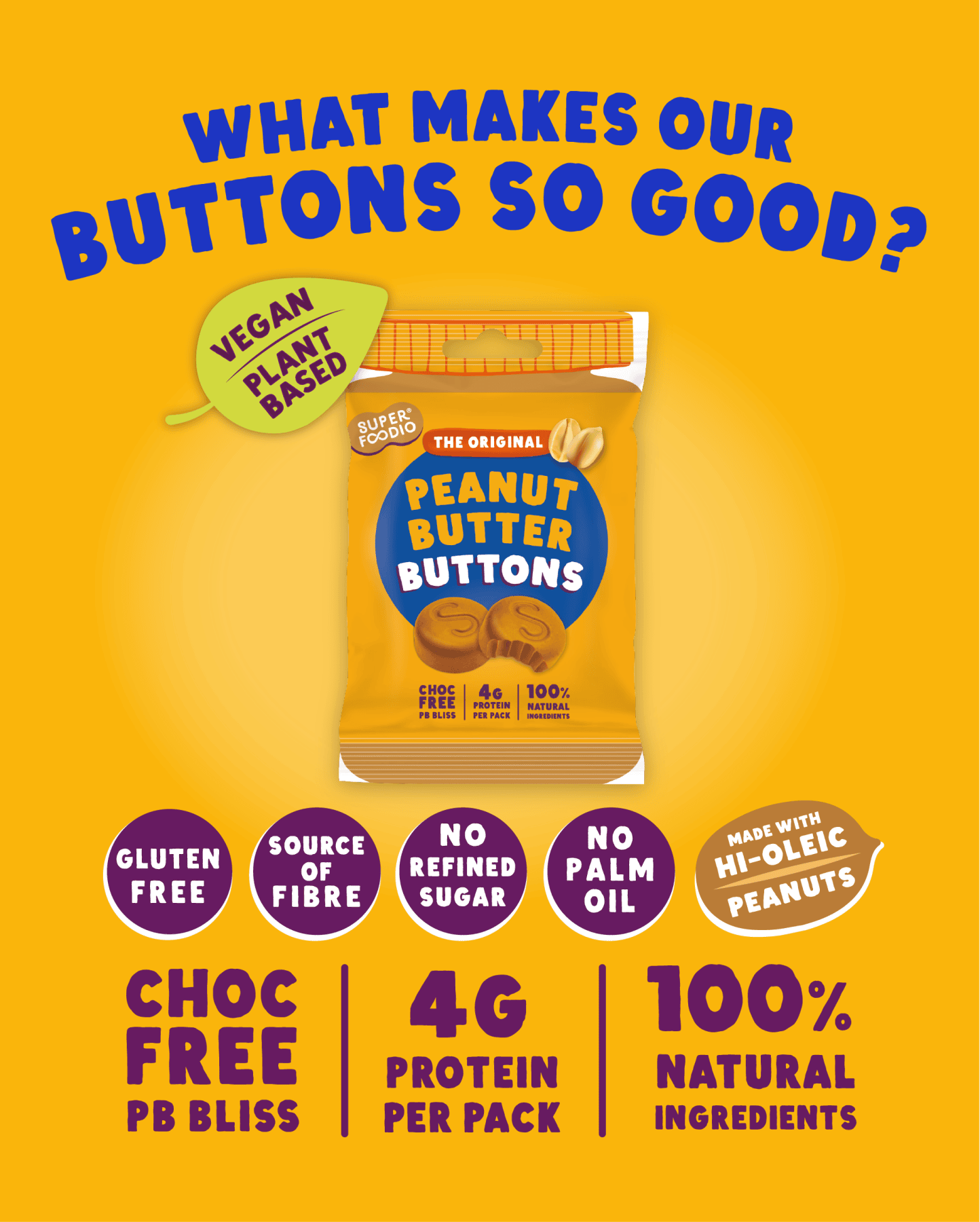 Peanut Butter Buttons - Original (20g x 15 packs)