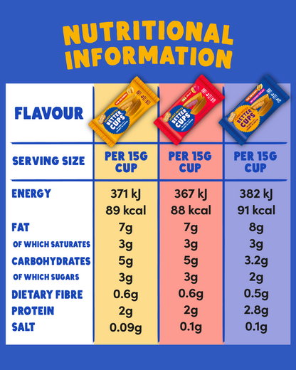 Peanut Butter Cups & Buttons Variety Bundle (12 Packs)