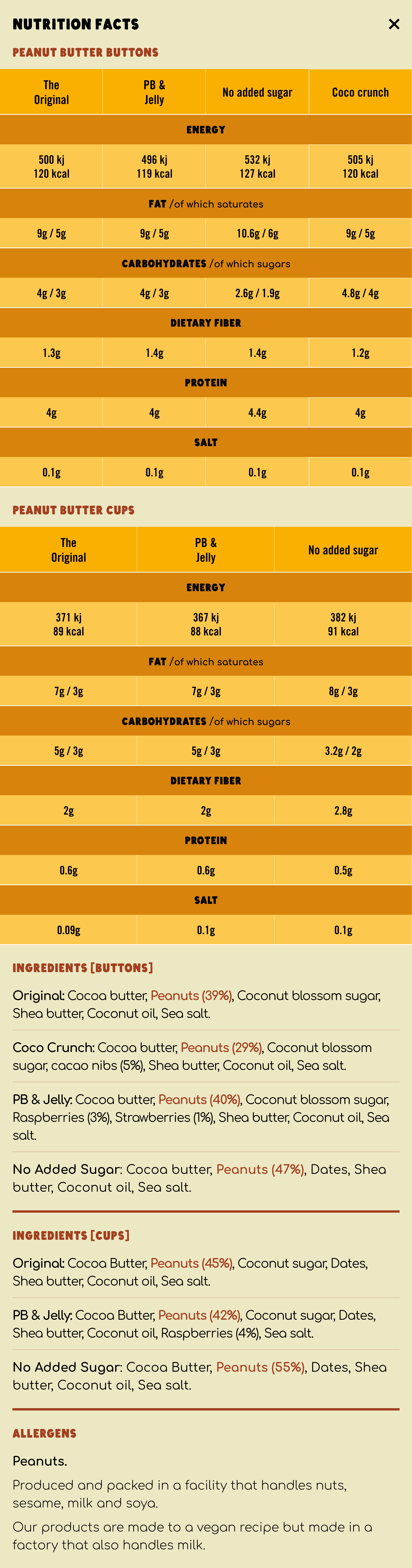 nutrition-facts