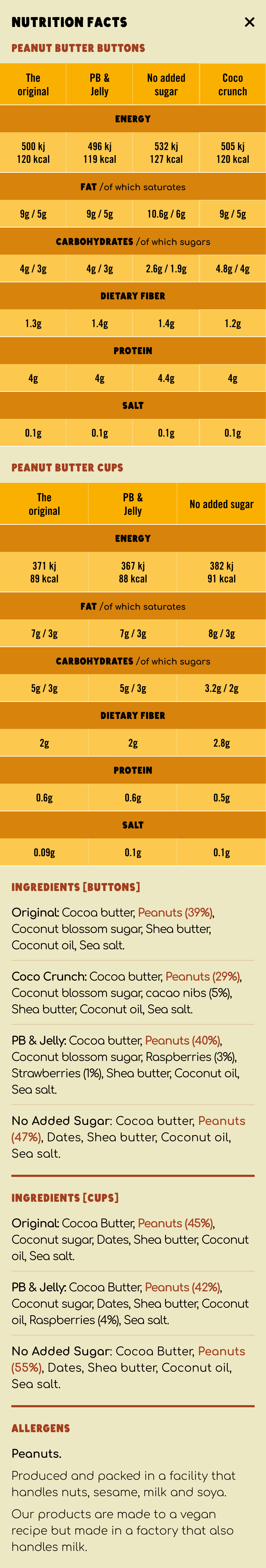 nutrition-facts-mobile