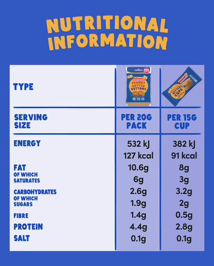 No Added Sugar - Peanut Butter Cups & Buttons Variety Pack (8 packs)