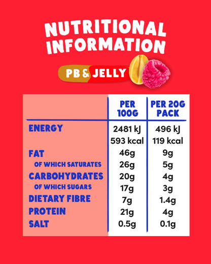 Peanut Butter Buttons - PB&Jelly (20g x 15 packs)