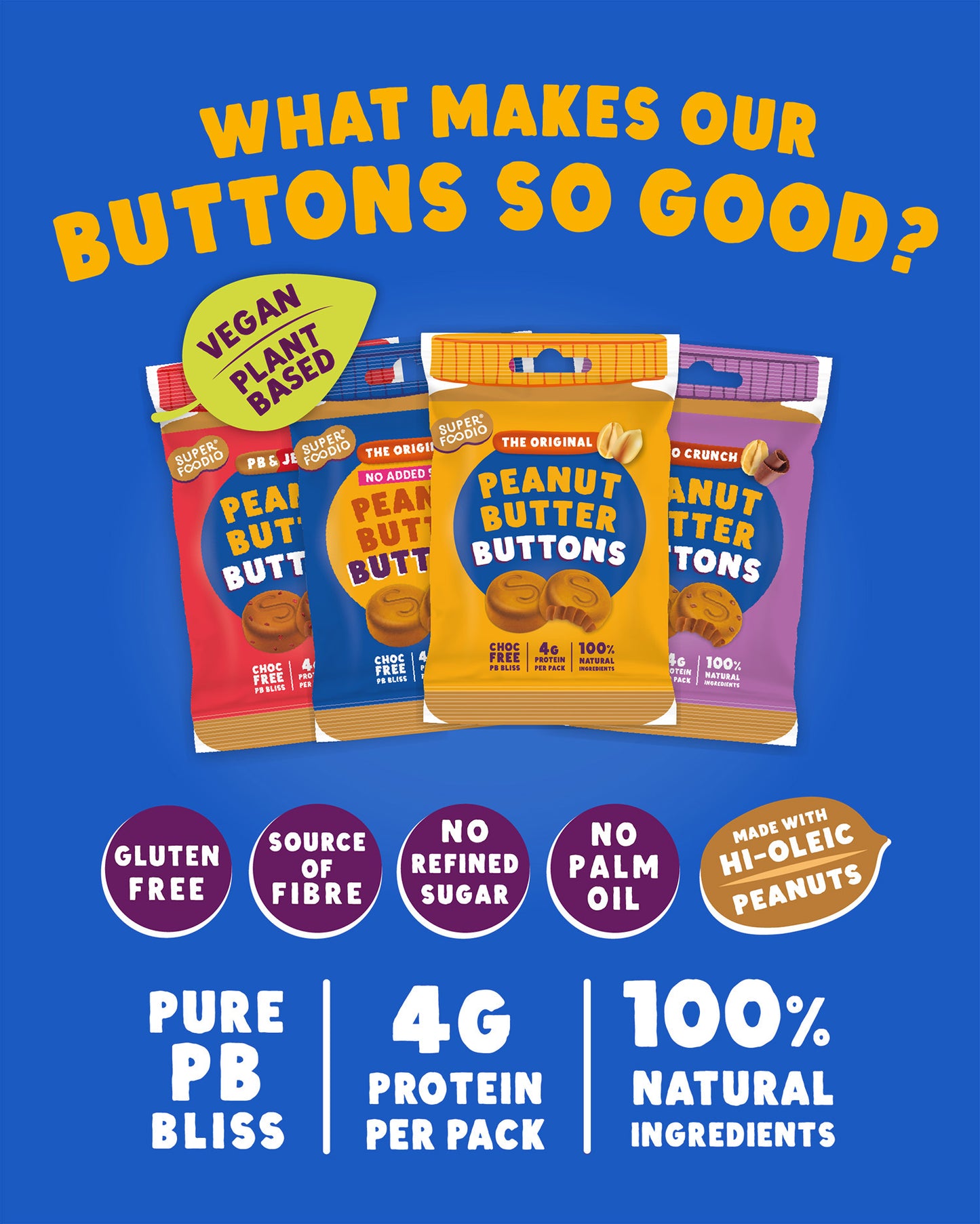 Peanut Butter Buttons Variety Pack (20g x 6 packs)