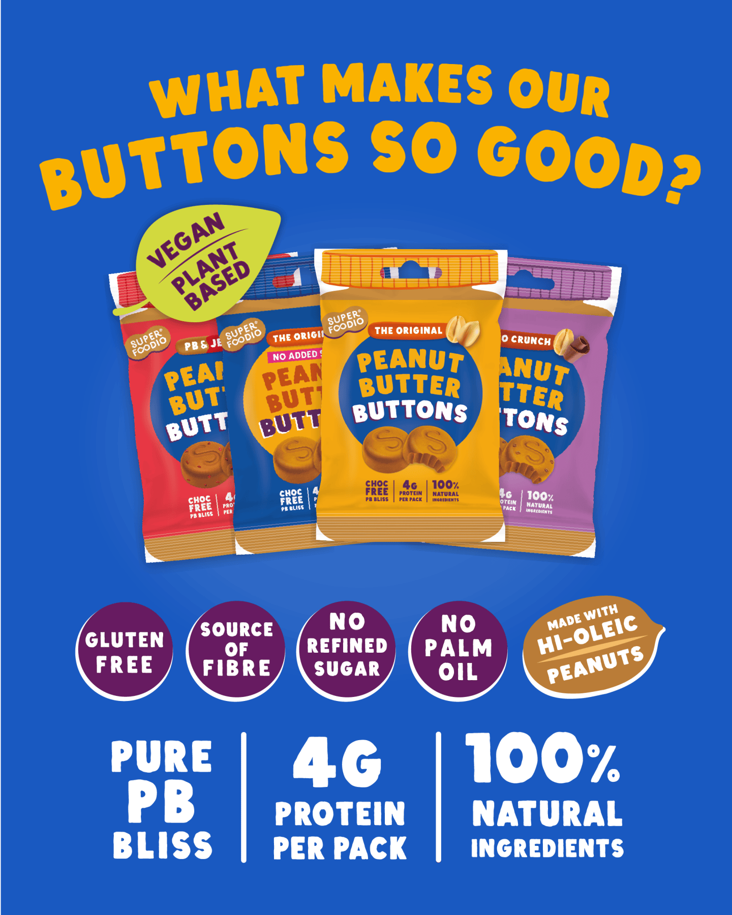 Peanut Butter Buttons Variety Bundle (20g x 15 packs)