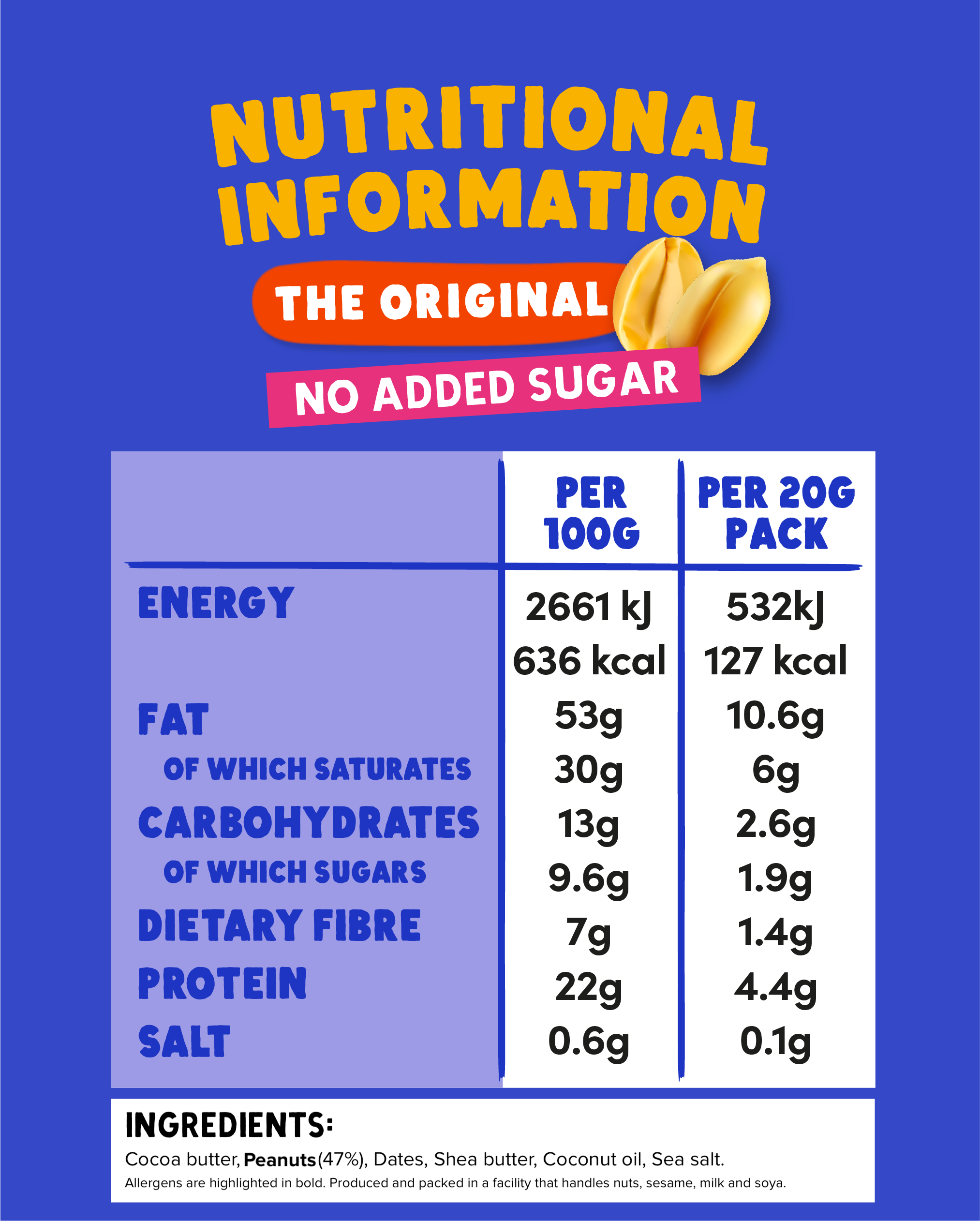 nutrition-facts