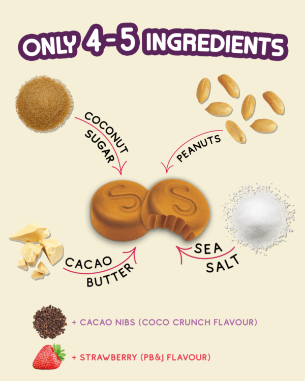Simple Ingredients